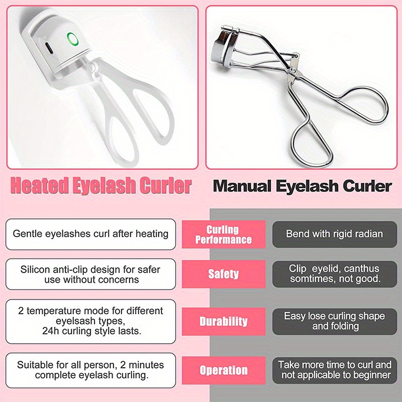 self charging electric eyelash curler for long lasting perfectly curled lashes details 5